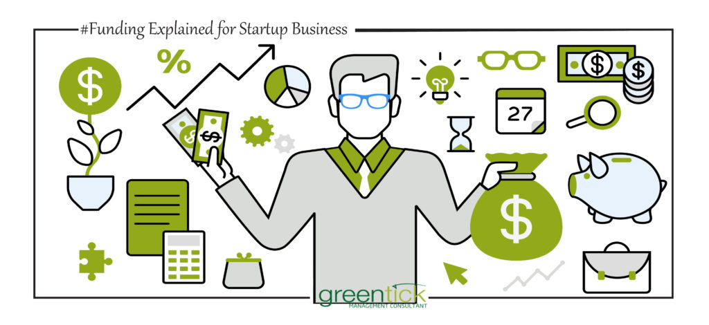 Funding explained for Startup Business