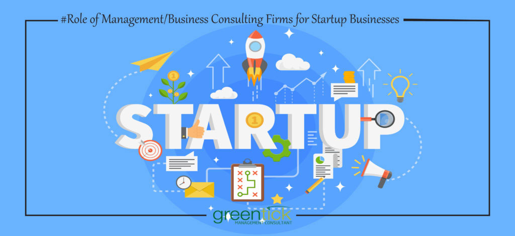 role of management business