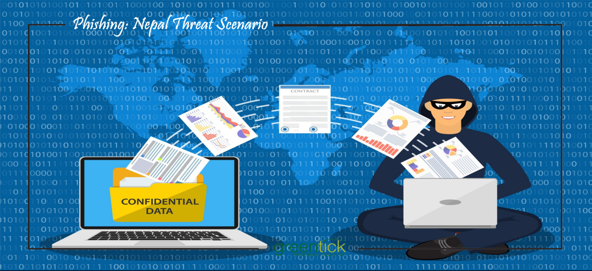 phishing threat scenario