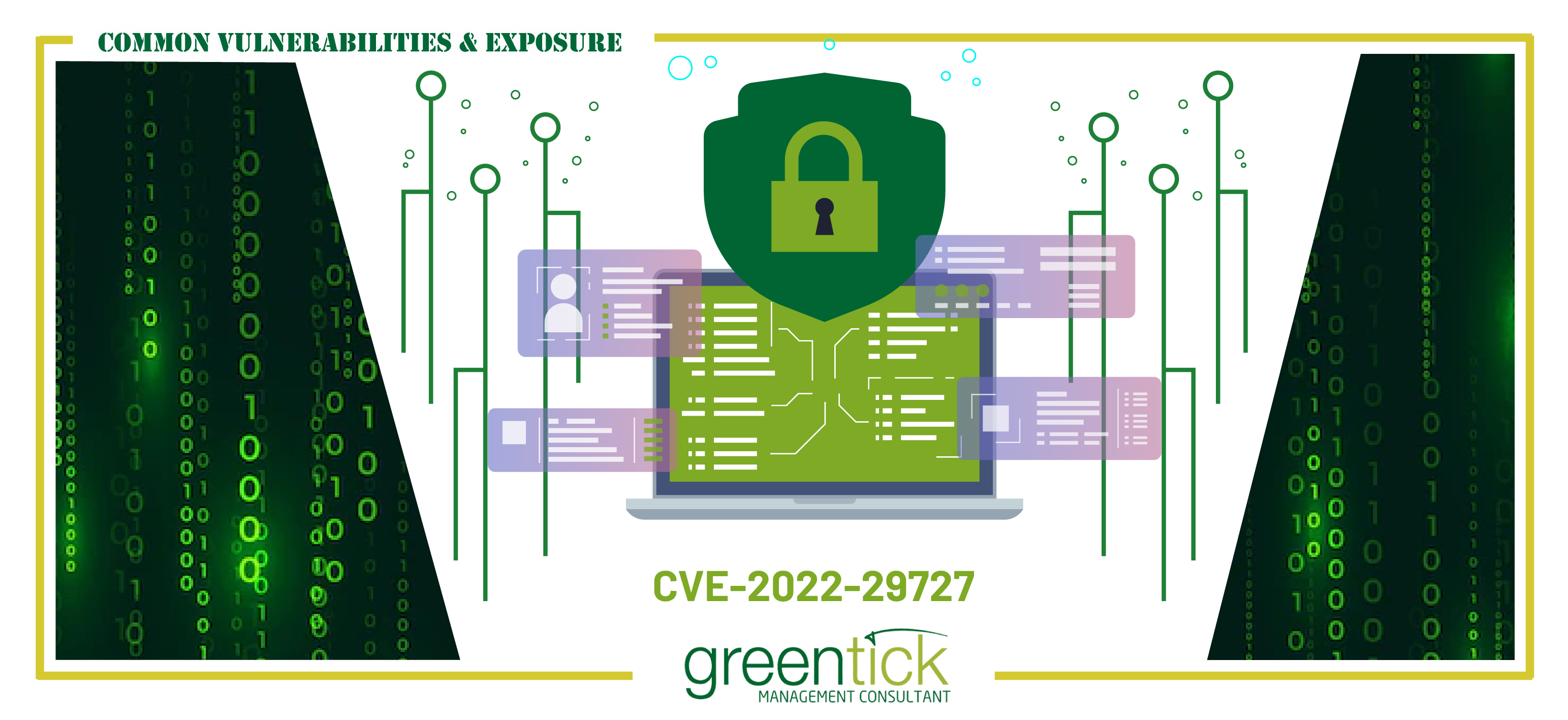 cve-2022-29727