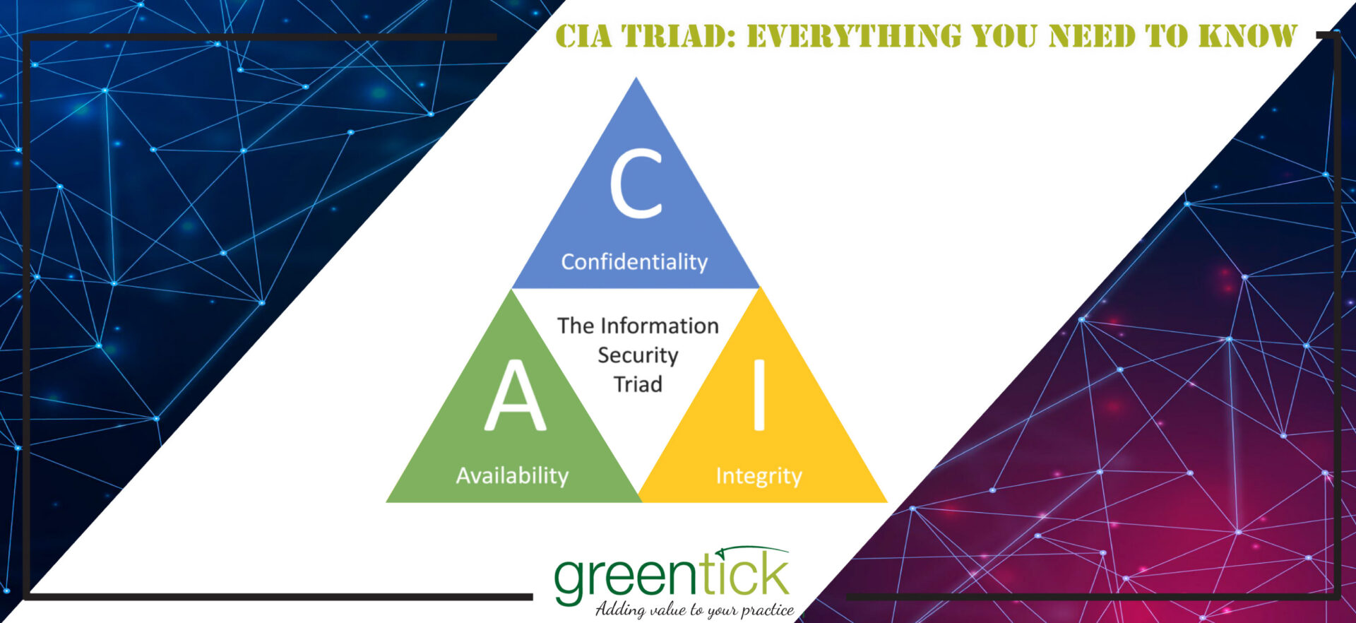 CIA TRIAD