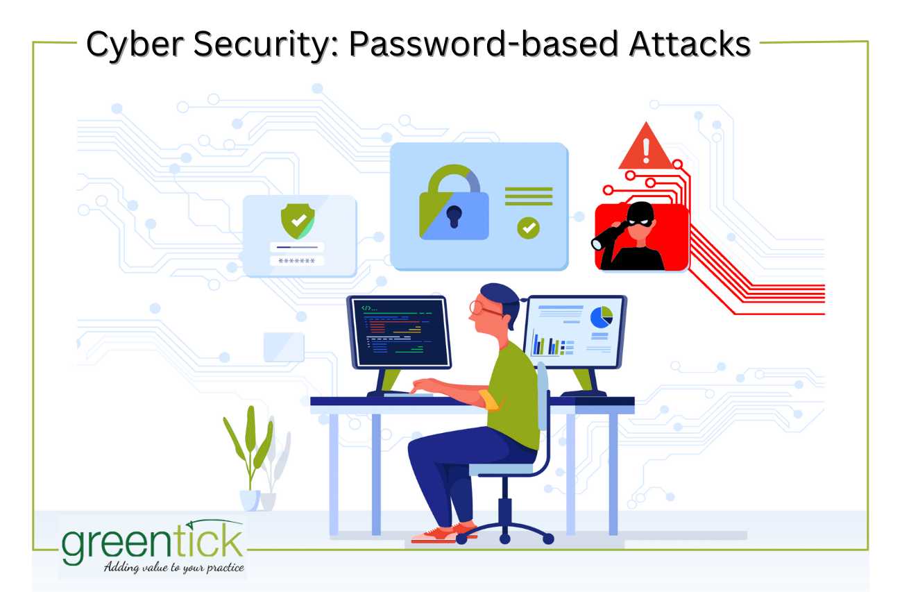 Cyber Security: Password-based Attacks