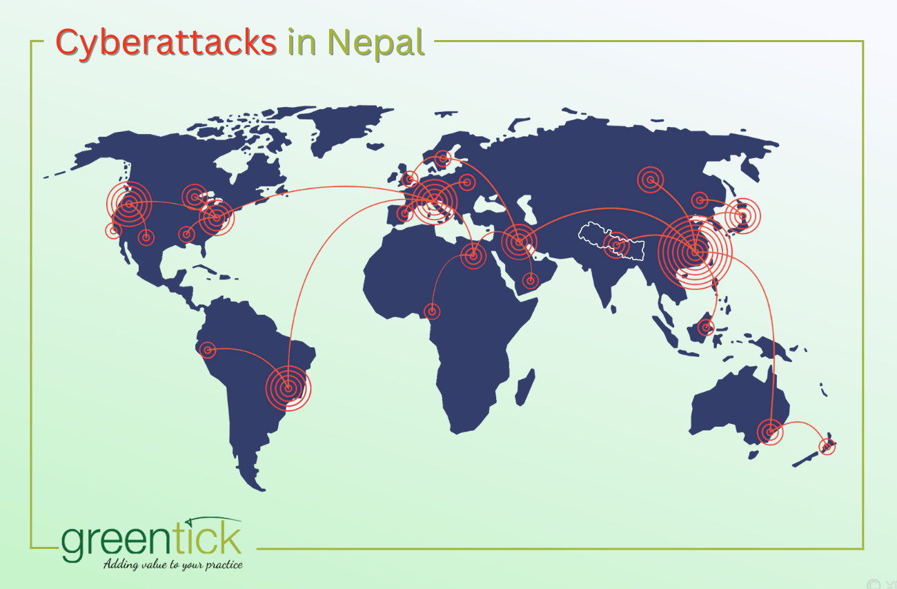 cybersecurity vulnerabilities
